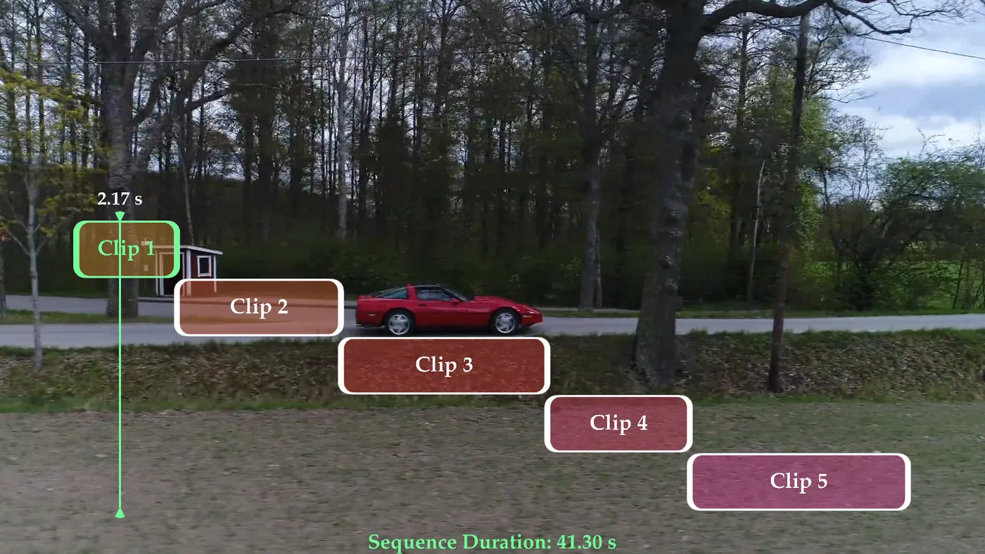 Clip Recut